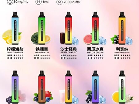 SP2S GLO 7000口 拋棄式電子煙｜15種口味可選｜3%尼古丁濃度-【新品上市】-台灣現貨