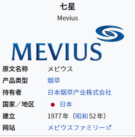七星mevius
